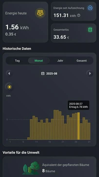 Balkonkraftwerk Ziegeldach – 1800 Wp – 4 Module – Komplettset mit Speicher – Bild 12